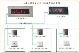 計(jì)算機(jī)系統(tǒng)服務(wù) 數(shù)字化時(shí)代的核心支撐與未來展望